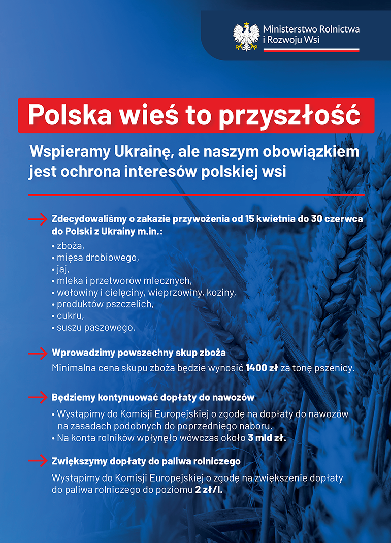 Polska wieś to przyszłość